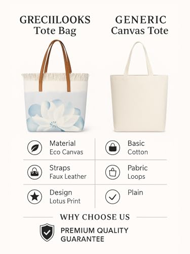 Image of GRECIILOOKS Eco Canvas Boho Tote Bag for Women, Spacious Jute Handbag with Faux Leather Straps, Frayed Edge & Floral Print, Lightweight Shoulder Bag for Beach Travel Shopping Work