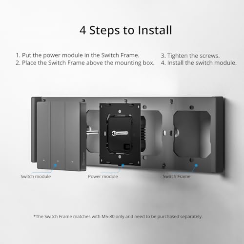 Image of Ledgebit M5-3C-120 SwitchMan 3-Gang Smart Wall Switch - Push Button, Voice /App Control, Compatible with Alexa, Google Home, eWeLink, CE Certified