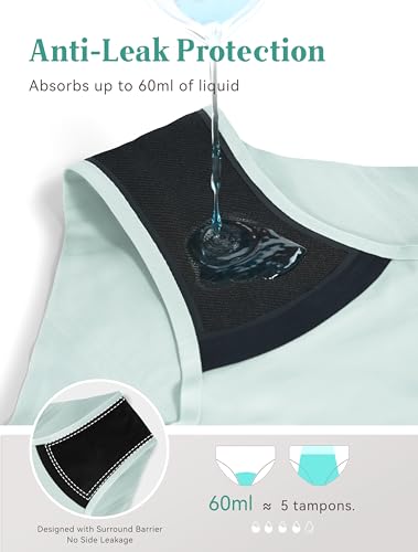 Incontinence Underwear for Women High Waisted Period Panties Heavy Flow Seamless Leakproof Underwear 5 Pack4