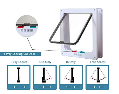 Rikounan-Katzentuer-mit-4-Wege-Verriegelung-leise-Haustiertueren-fuer-Katzen-grosse-Katzentueren-Innen-und-Aussentueren-einfache-Installation-Premium-Katzenklappe-Tuer-Katzen-kleine-Hunde-Medium-weiss