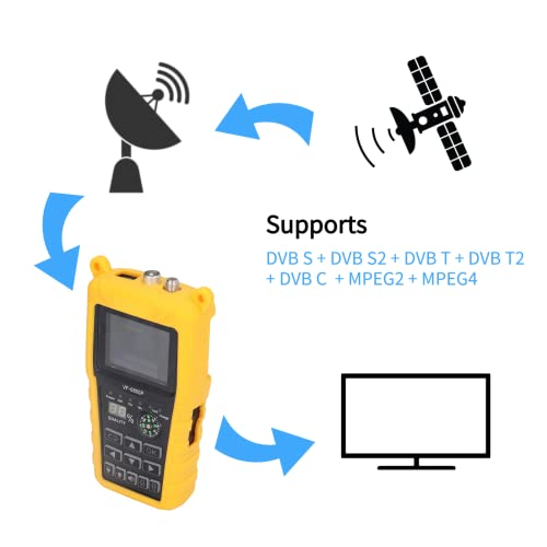 Digital Finder Meter,Professional Hd Digital Finder Meter For Signal Measurement,Supports Dvb S, Dvb, Dvb T, Dvb T2, Dvb C, Mpeg2, Mpeg4 #TOP4