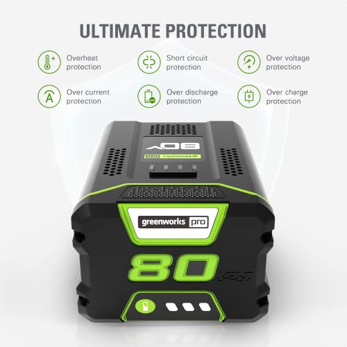 Image of Greenworks PRO 80V 5.0Ah Lithium-Ion Battery (Genuine Greenworks Battery / 75+ Compatible Tools)