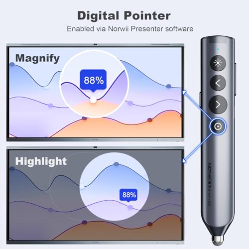 Image of Norwii N10s Bluetooth PowerPoint Presentation Clicker with Touch Pen | Digital pointer and spotlight work on any screen. Built-in 64GB flash on USB, comes with app. Metal Housing. 328ft range