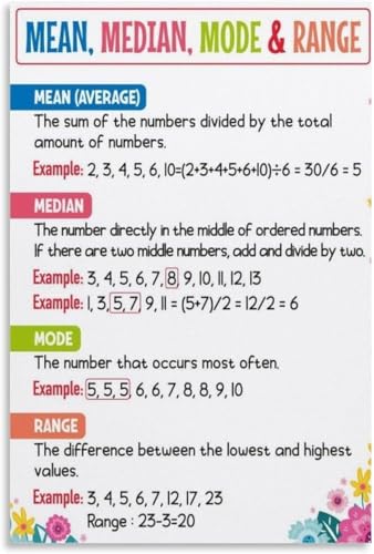 Mean, Median, Mode, Range Poster - Statistics Math Definitions Chart, Educational Classroom Wall-Art for Students, Teachers & Ho