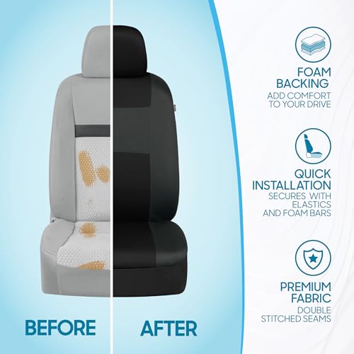 Image of BDK PolyPro Car Seat Covers, Full Set in Black on Charcoal - Front and Rear Split Bench Protection, Easy Install with Two-Tone Accent, Universal Fit for Auto Truck Van SUV