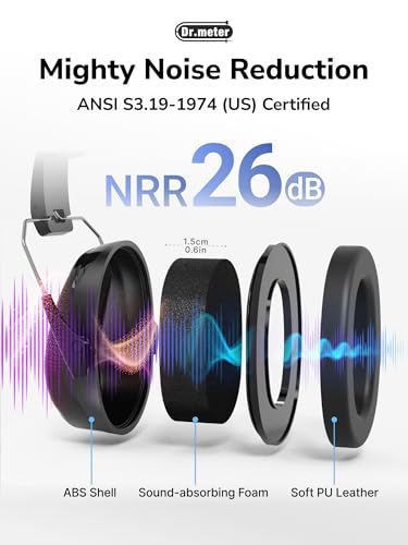 Image of Dr.meter Hearing Protection Ear Muffs, SNR31dB Noise Cancelling Headphones for Adults Kids Autism Sensory, Noise Reduction Earmuffs for Mowing, Range, Fireworks, Monster Jam Ear Protection