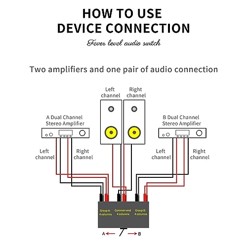 Sélecteur audio HiFi stéréo pour salon et home cinéma