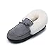 Mishansha Femmes Chaussons d'hiver en Mousse à Mémoire Confortable Chaussons de Suèdes Anti Slip Chaussons Fourrés Pantoufle en Peluche Chauds Extérieur, Gris 38