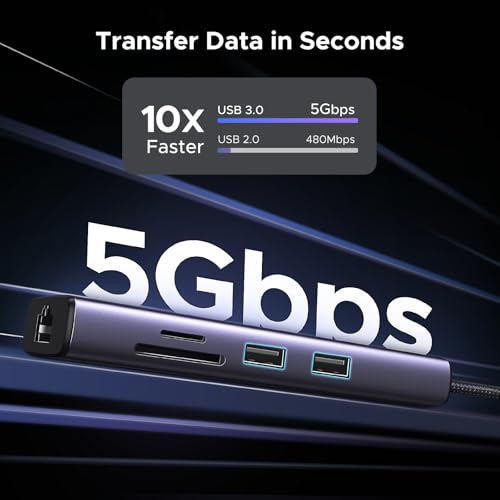 UGREEN Revodok 107 USB C Hub, 7 in 1 Dock with Gigabit Ethernet, 4K@60Hz HDMI, 100W PD Charging, SD/TF Card Reader, and 2 Type A Data Ports Compatible with MacBook, iPad, iPhone 17/16/15 Pro Max