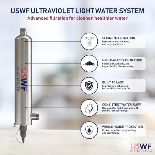 Sistema de agua con luz ultravioleta 15 GPM acero inox miniatura 2