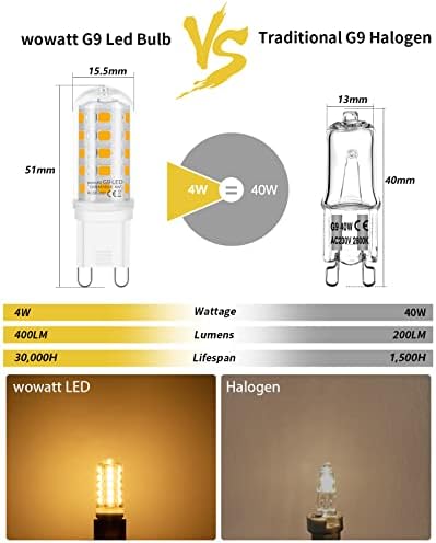 wowatt G9 LED Bulbs Dimmable Warm White 3000K, 10 Pack, 4W G9 LED Light Bulbs Equivalent to 40W G9 Halogen Bulbs, No Flicker LED G9 Bulbs ,400LM, CRI83, AC 220-240V