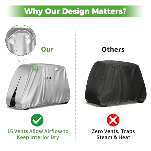 Image of 10L0L 4 Passenger Golf Cart Cover Fits EZGO, Club Car and Yamaha, 400D Waterproof Durable Polyester Golf Cart Cover with Three Zipper Doors Windproof Sunproof - Sliver