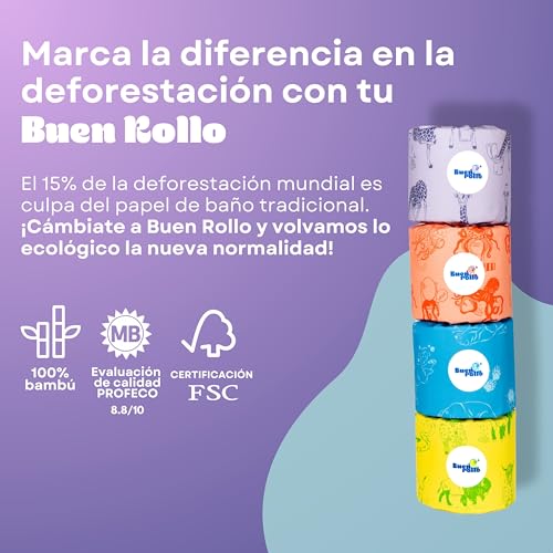 La mejor comparación de Papel higienico biodegradable más recomendados. 3 La mejor comparación de Papel higienico biodegradable más recomendados. 3