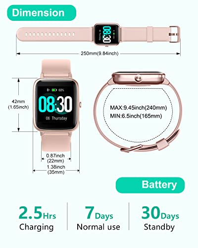 GRV-Smartwatch-Pulsera-Actividad-Inteligente-IP68-Impermeable-Reloj-Inteligente-Mujer-Hombre-con-Pulsometro-Monitor-de-Sueno-Podometro-Notificacion-de-Mensajes-Reloj-Deportivo-Rosa