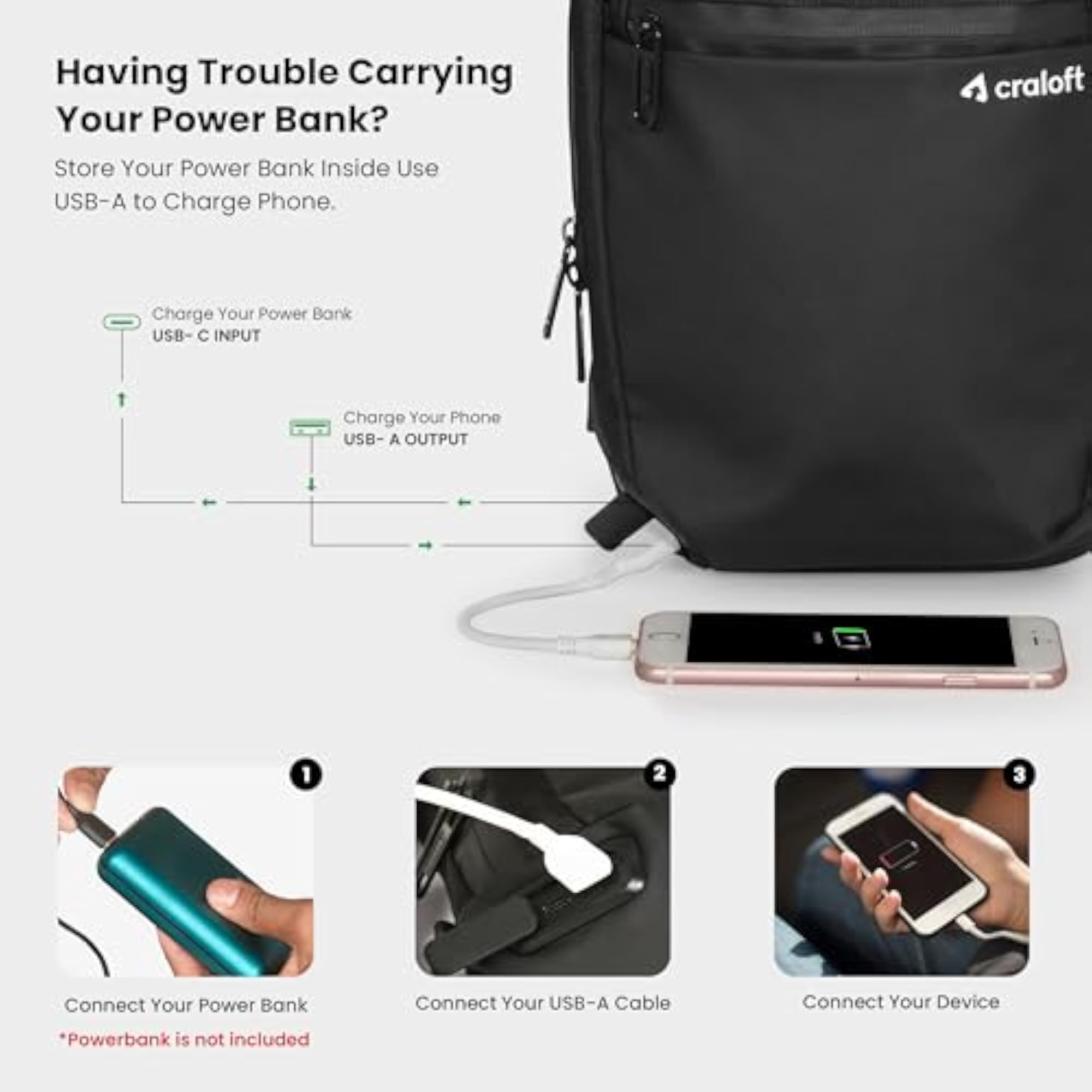 Water-Resistant Crossbody Sling Bag for Travel, Multi-Pocket Design