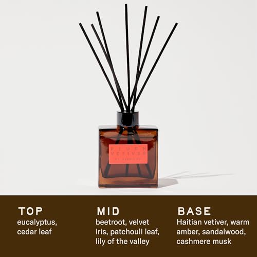 Difusor Aromático P.F. Candle Co Plush Vetiver 4 fl oz miniatura 3