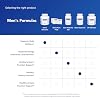 Pure Encapsulations Nutrientes para Hombres - Suplemento Multivitamínico y Mineral para Apoyar la Energía, Resistencia y Vitalidad en Hombres Mayores de 40* - Vitamina D y Vitamina C - Sin Gluten y No GMO - 180 Cápsulas 7