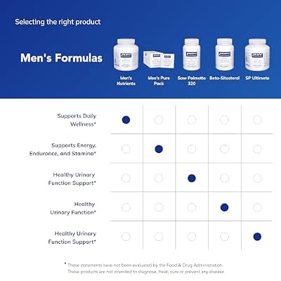 Pure Encapsulations Men's Nutrients - Multivitamin Mineral Supplement to Support Energy, Endurance & Stamina in Men Over 40* - with Vitamin D, Vitamin C & Trace Minerals - 180 Capsules