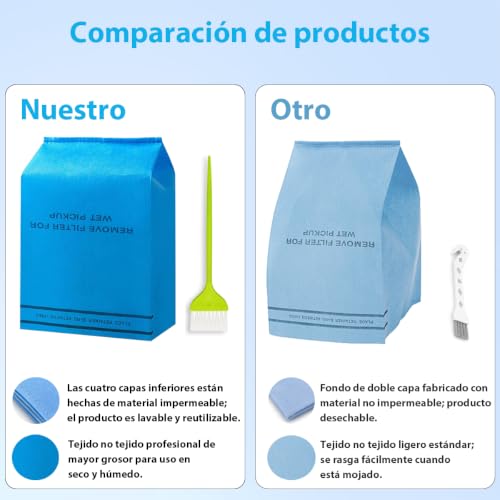 Catálogo para Comprar On-line Filtro para aspiradora koblenz los 10 mejores. 15 Catálogo para Comprar On-line Filtro para aspiradora koblenz los 10 mejores. 12