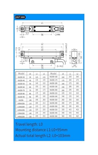 Escala lineal mini KA200 longitud 120-200mm resolución 5μm miniatura 5