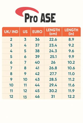 Image of Pro ASE Lightweight Cricket Shoes - Durable & Comfortable | Ideal for Turf, Ground & Hard Surfaces | Allrounder Design with Studs, Velcro & Superior Grip | White, Blue, Grey