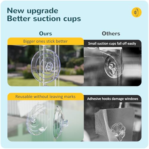 MrCrafts Window Bird Feeder with Strong Suction Cups, Clear Window Bird feeders for Viewing, Window Bird House, Bird Feeders for Outdoors Outside, Fits for Cardinals, Finches, Chickadees, Unique Gift - Image 5