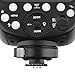 Godox V1-C Round Head Camera Flash Speedlite Flash for Canon, TTL Flash Speedlight, 2.4G 1/8000s HSS 76Ws, 10 Level LED Modeling Lamp, 480 Full Power Shots, 1.5s Recycle Time, 2600mAh Li-ion Battery