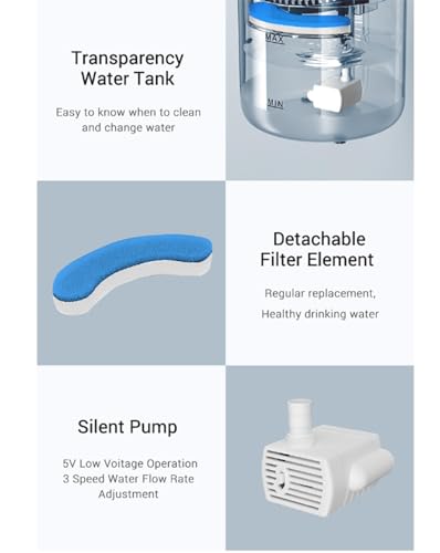 Fuente automática de agua para gatos 2L transparente miniatura 7