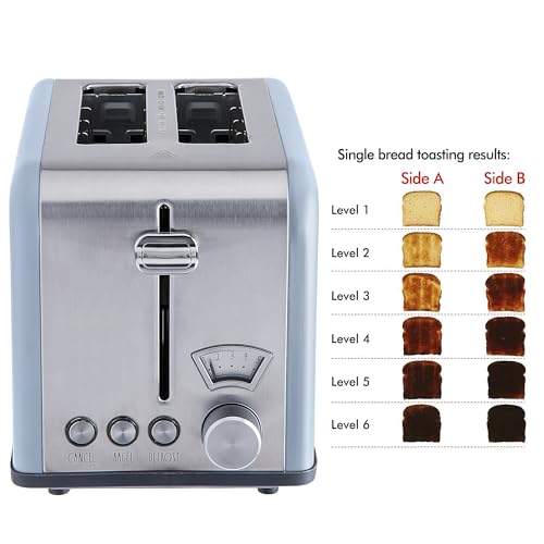 Rae-Dunn-Toaster-Stainless-Steel-2-Slice-Square-Toaster-Wide-Slot-with-5-Browning-Levels-with-Bagel-Defrost-and-Cancel-Options-Baby-Blue