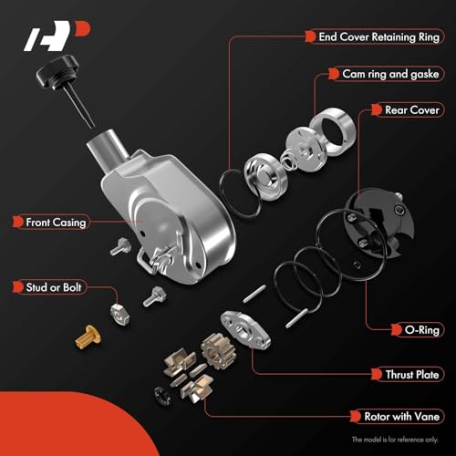 A-Premium Power Steering Pump, with Reservoir, Compatible with Chevrolet & GMC & Cadillac & Hummer - 1996-2014 - Silverado 1500, Suburban 1500, Escalade, Cheyenne, Avalanche 1500, Sierra 1500, Yukon