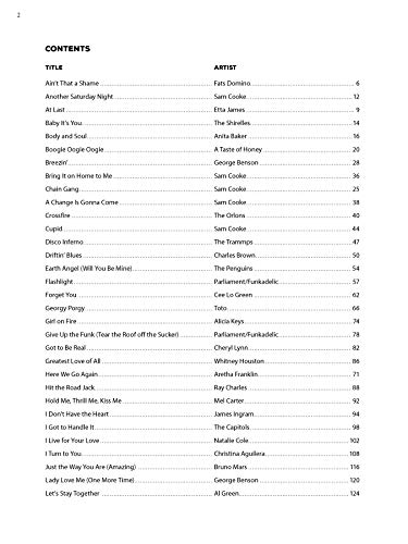 The Guitar Collection -- Rhythm & Blues: 65 Soul, Blues, and Funk Classics