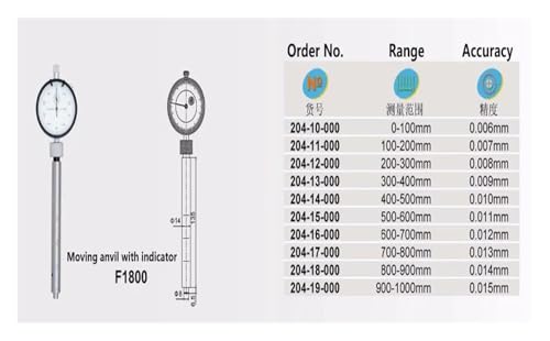 Micrómetro 600-700mm 0.01mm miniatura 2