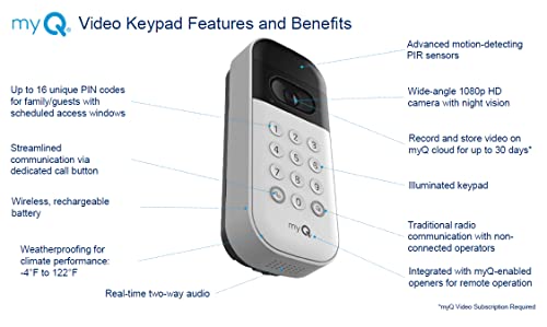 TekTone SF100C Single Bed Room Station Nurse Call System