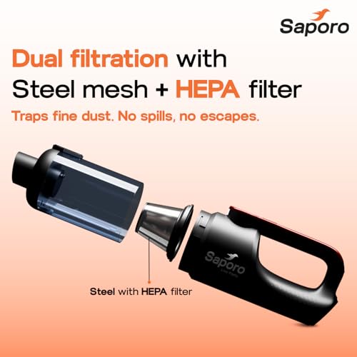 Image of SAPORO Neo Portable Car & Home Vacuum Cleaner, 15kPa Powerful Suction, BLDC Brushless Motor, 6000mAh Rechargeable Battery, Dual HEPA Filter, 4-in-1 Vacuum & Air Blower, 7 Attachments with Storage Bag
