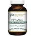 NEW NAME Gaia HPA Axis Daytime Management formerly Adrenal Support (60 caps)