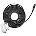 Shimpo FGV-RS232 RS-232 Output Cable for 93951-Series Force Gauges