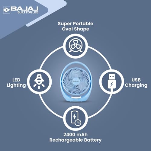 Image of Bajaj Pygmy Go 178MM Mini Fan with LED Lighting | Rechargeable | USB Charging | 4-hours Battery Backup | 3 Speed | 2-Light Brightness Setting | High Speed | Portable【Blue】
