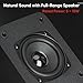 Saiyin Wall Mount Passive Speakers, Indoor Rear Surround Sound Speakers, Stereo Speakers for Midrange & High-Frequency, Passive Bookshelf Speakers for Home Theater, Receiver or Amplifier Required
