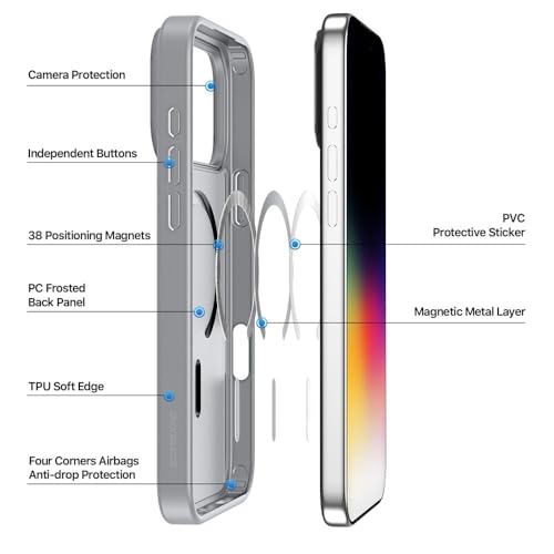 Image of DIZORO Premium Magnetic Case for iPhone 17 Pro Max 6.9-Inch Compatible with MagSafe, Shockproof Phone Bumper Cover, Solid Color Matte TPU Frame, Anti-Scratch Clear Grey