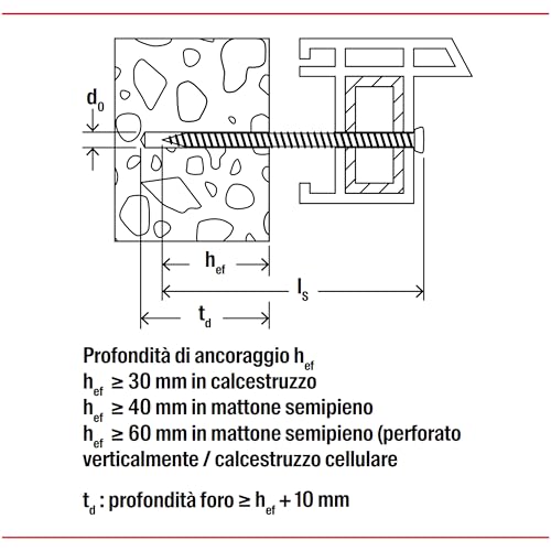 Fischer 532923 Schraube Ffs 7.5x52 T30 100