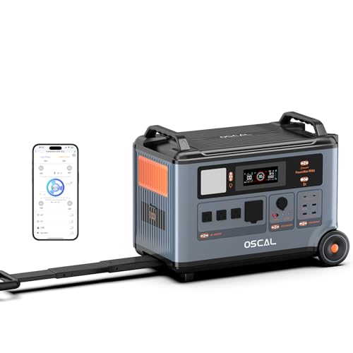 Image of PowerMax 6000 Solar Generator, 120 /240V Split Phase Voltage 6000W AC Outlets (9000W Peak), 3600Wh Power Station Expandable to 57.6kWh, Emergency for Home (PowerMax 6000(3600Wh))