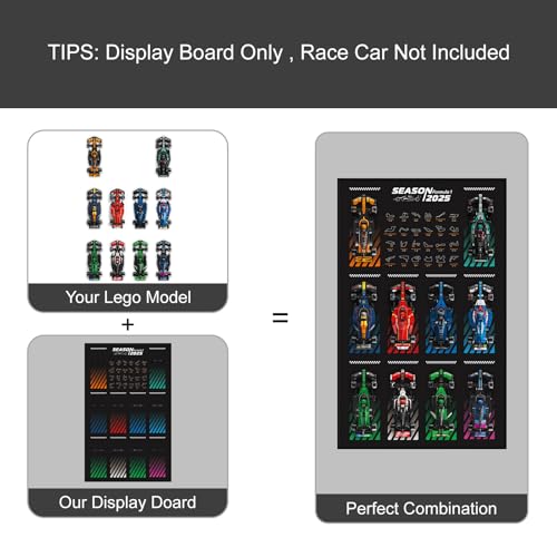Image of Display Wallboard for Lego Speed Champions Ultimate Formula 1 Collector's Pack, Wall Mount for Lego Collectible F1 Model Car Kit (Car Not Included)