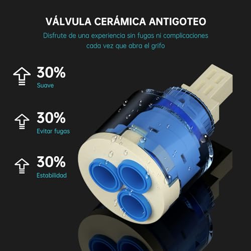 El mejor review de Llaves para fregadero precios los 7 más buscados. 30 Imagen adicional