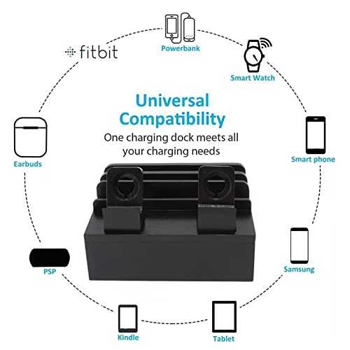 ruichuang USB Charging Port Charge Dock Connector Replacement for Nokia X100 5G TA-1399 2PCS