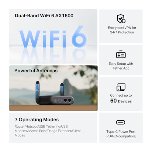 NEW TP-Link TL-WR1512X AX1500Mbps WiFi 6 Travel Router, Dual Band Portable VPN Router with VPN Client & Server, Portable WiFi with 2 Antennas, USB 3.0, Ideal for Hotel, Business Travel and Remote Work