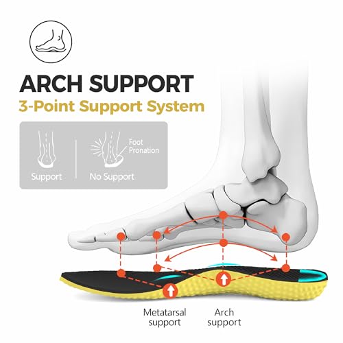 SUADEX Steel Toe Sneakers for Men Women Indestructible Work Safety Shoes Lightweight Comfortable Slip Resistant Composite Toe