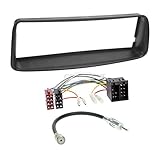 peugeot 206 rc endschalldämpfer Farbe von der Radioblende Einbaurahmen ist schwarz