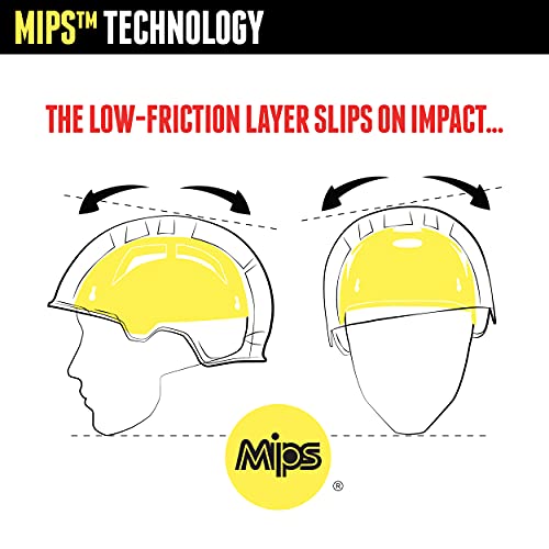 Triple Eight 3348 Gotham Dual Certified Mips Skateboard And Bike Helmet, White Matte, Large / X-Large #TOP1