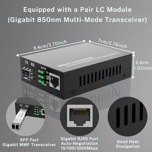 Pro fiber network switch Kit product image