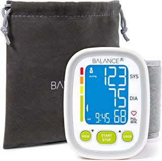 Greater Goods Wrist Blood Pressure Monitor - Backlit Digital BPM for Home or On-The-Go, Premium Cuff | Designed in St. Louis